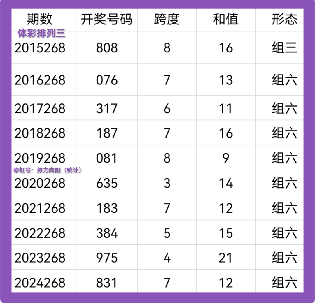 https://f.yddtiyu.com/info/1759981356584709cb2ae-34f0-47bc-b3e8-70db59abc9ab.jpg