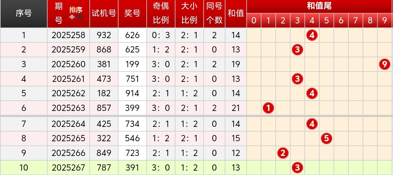 https://f.yddtiyu.com/info/17599821520270dcccfbe-7481-49cd-87b6-7d35bad66027.jpg