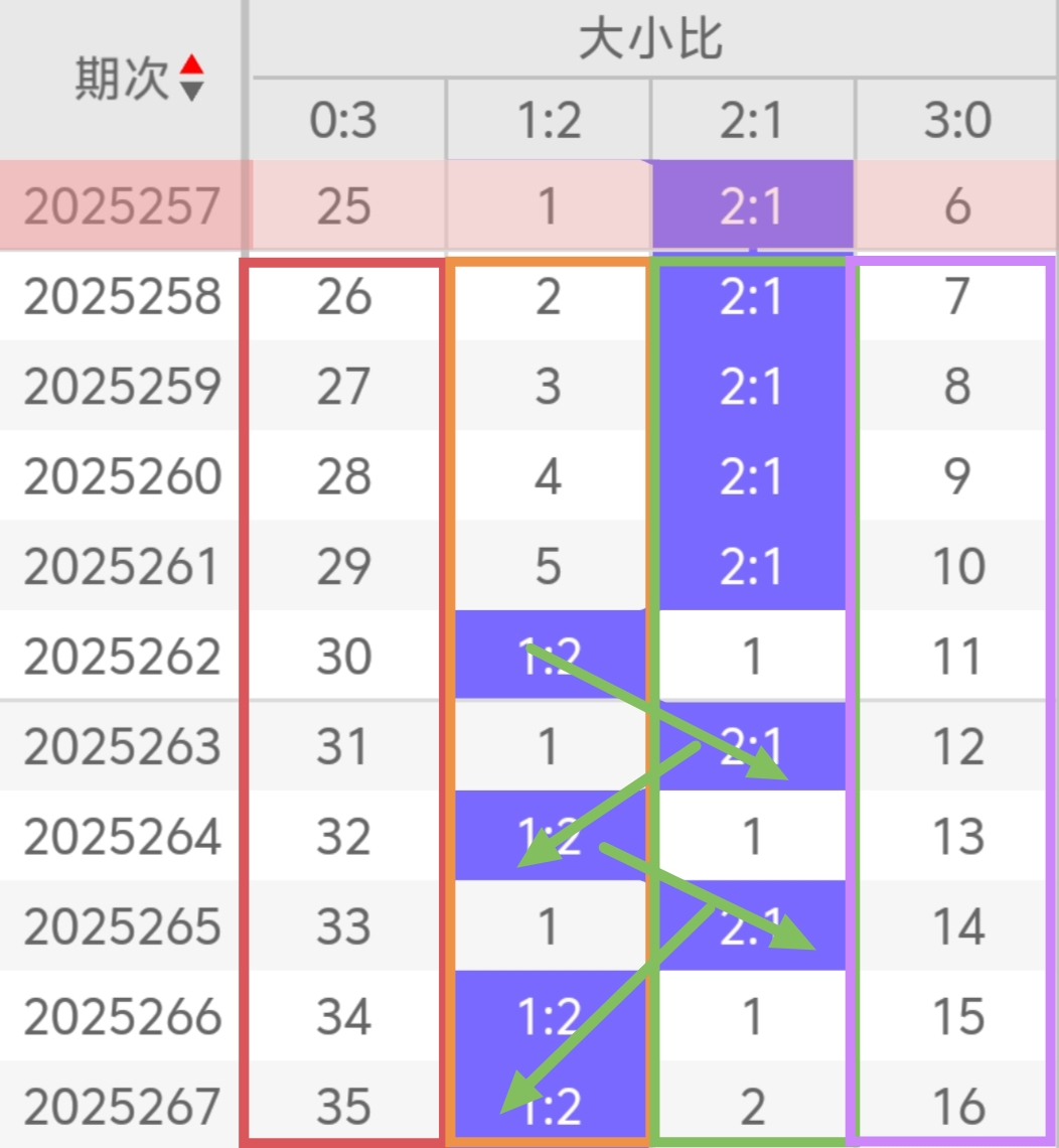 https://f.yddtiyu.com/info/1759982174422e2c34719-6dfb-42d3-865c-d92ab2f2e54b.jpg