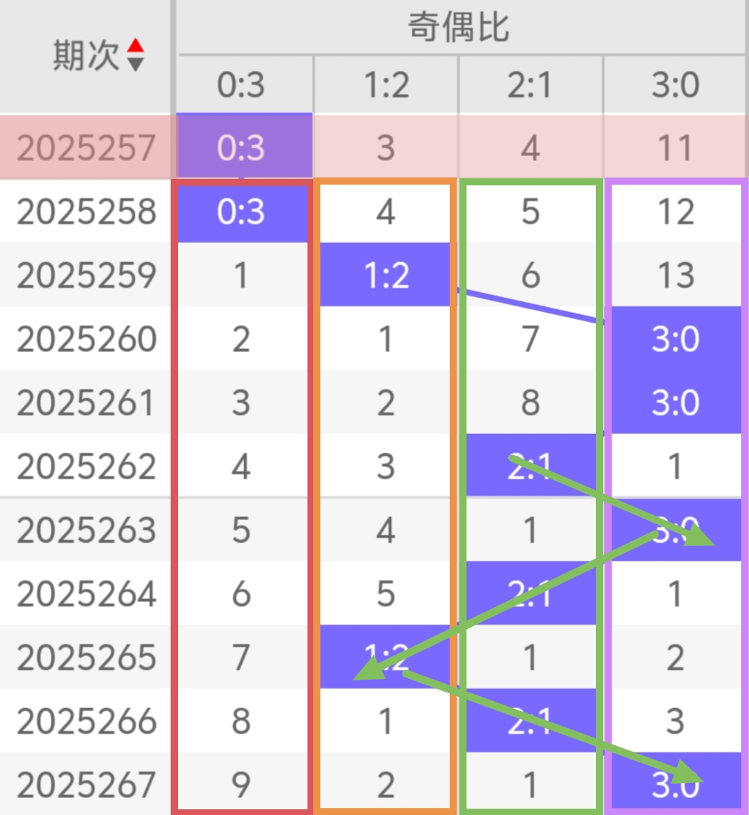 https://f.yddtiyu.com/info/1759982184162840319c3-b936-4097-a74f-a9d7f9e98914.jpg