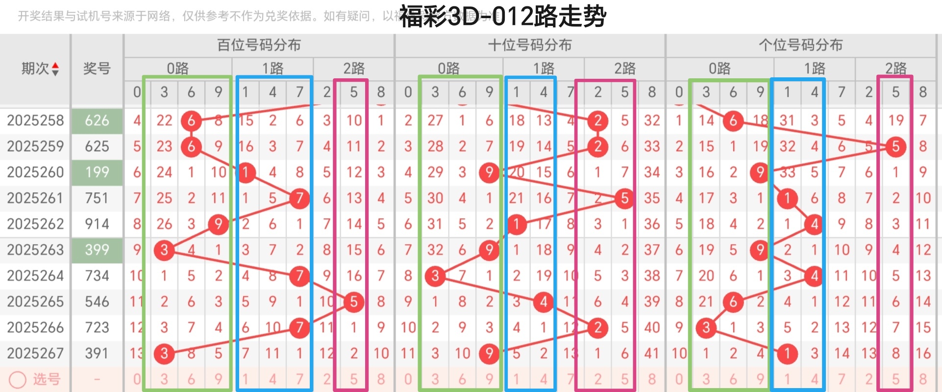 https://f.yddtiyu.com/info/1759983801010dc7d55f8-b7e4-4c4f-b464-f7040ac06d12.jpg