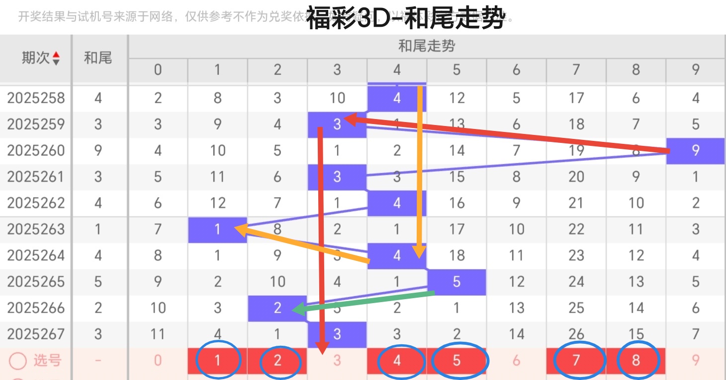 https://f.yddtiyu.com/info/175998382399932cdc970-4856-476a-9ba4-688a7e201d1e.jpg