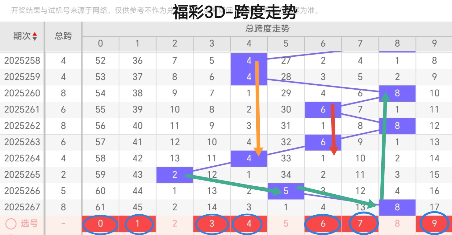 https://f.yddtiyu.com/info/175998383567485135bc8-4dde-4dca-80fd-b9b25ddb534b.jpg