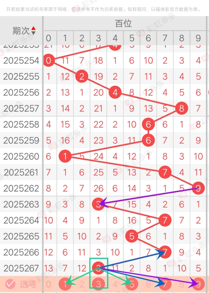 https://f.yddtiyu.com/info/1759987619347476e9323-0d6d-44c5-a60d-7bc13a093207.jpg