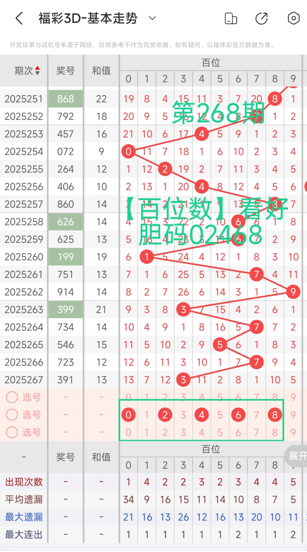 https://f.yddtiyu.com/info/1759991431785733f0951-4543-4bd6-93a6-ecceb9d7a445.jpg