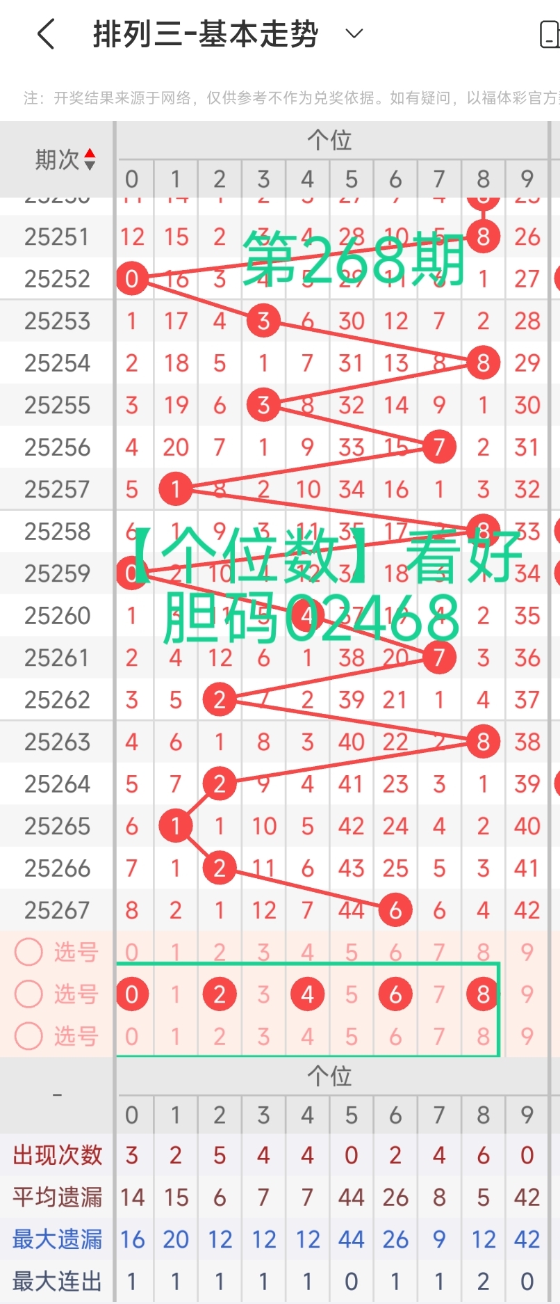 https://f.yddtiyu.com/info/1759992351857ca932afc-44cd-484f-9022-bb242bbcf1ee.jpg