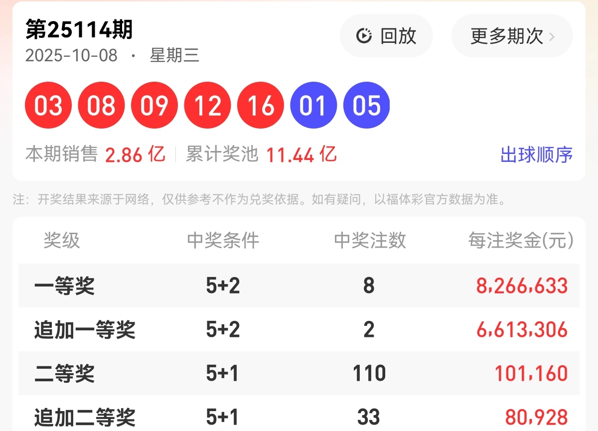 https://f.yddtiyu.com/info/1759999546519d5c5b2d0-688f-4f16-849c-07c6970d3460.jpg
