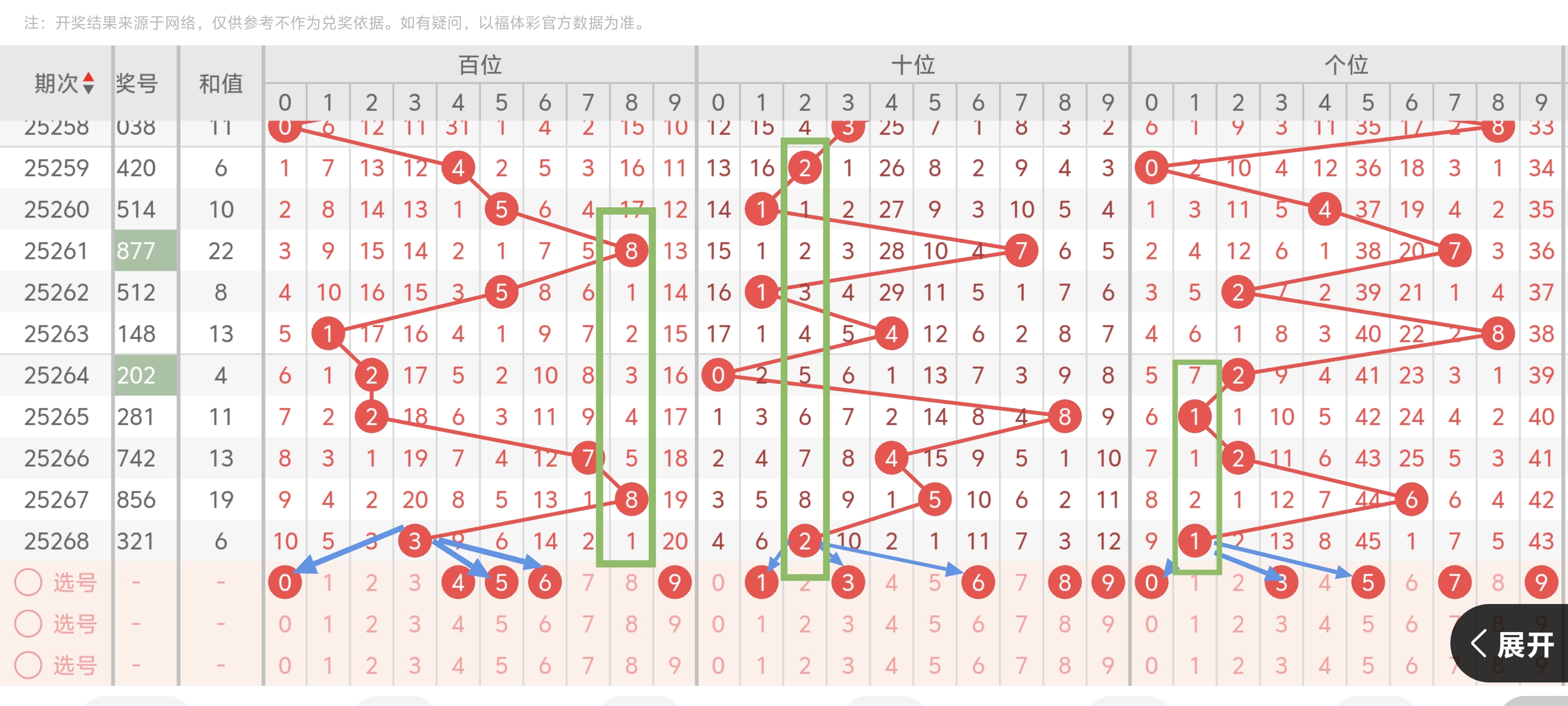 https://f.yddtiyu.com/info/17600229026096fb5ffa9-f0ac-465a-b5e0-da0fa608a833.jpg