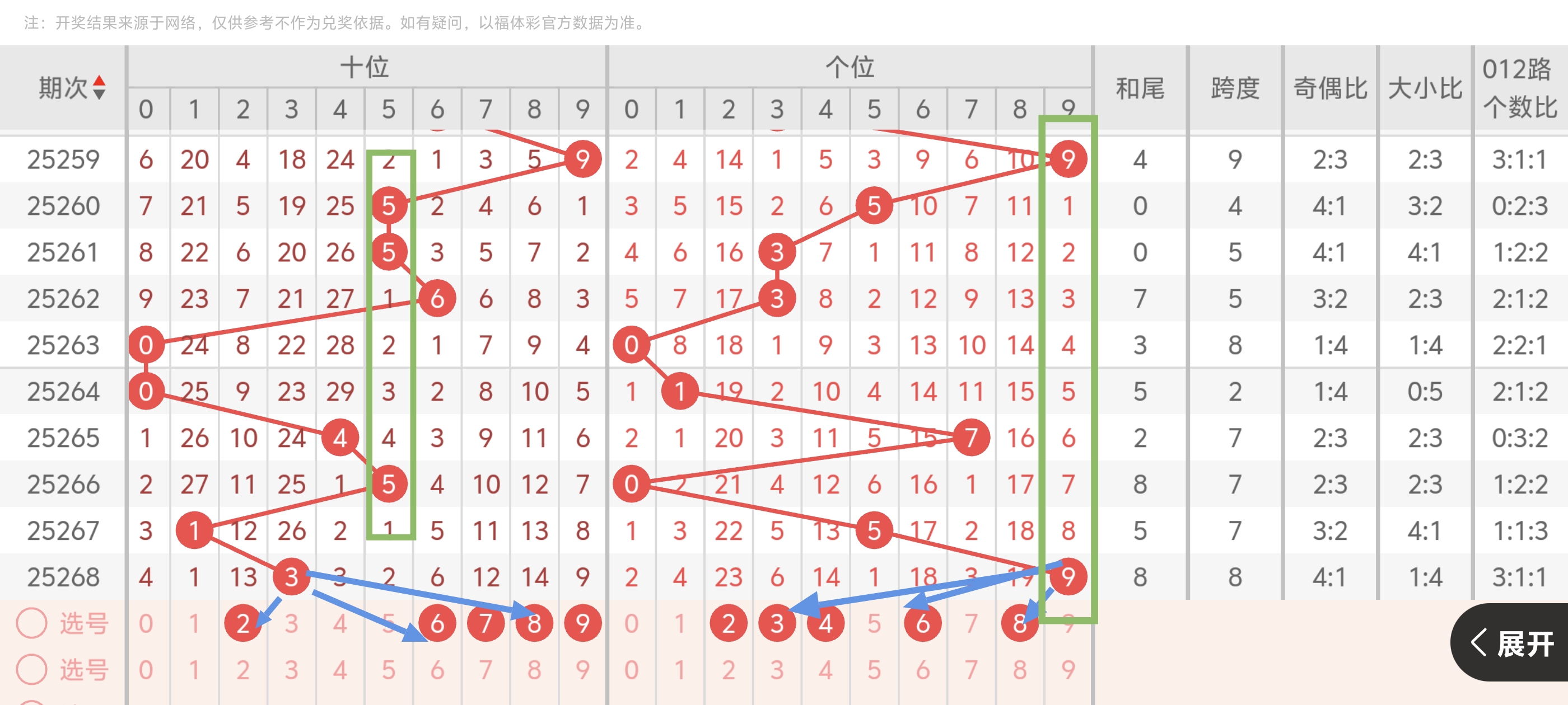 https://f.yddtiyu.com/info/176002291298140a1d301-643e-480e-9296-aa09b17381a0.jpg
