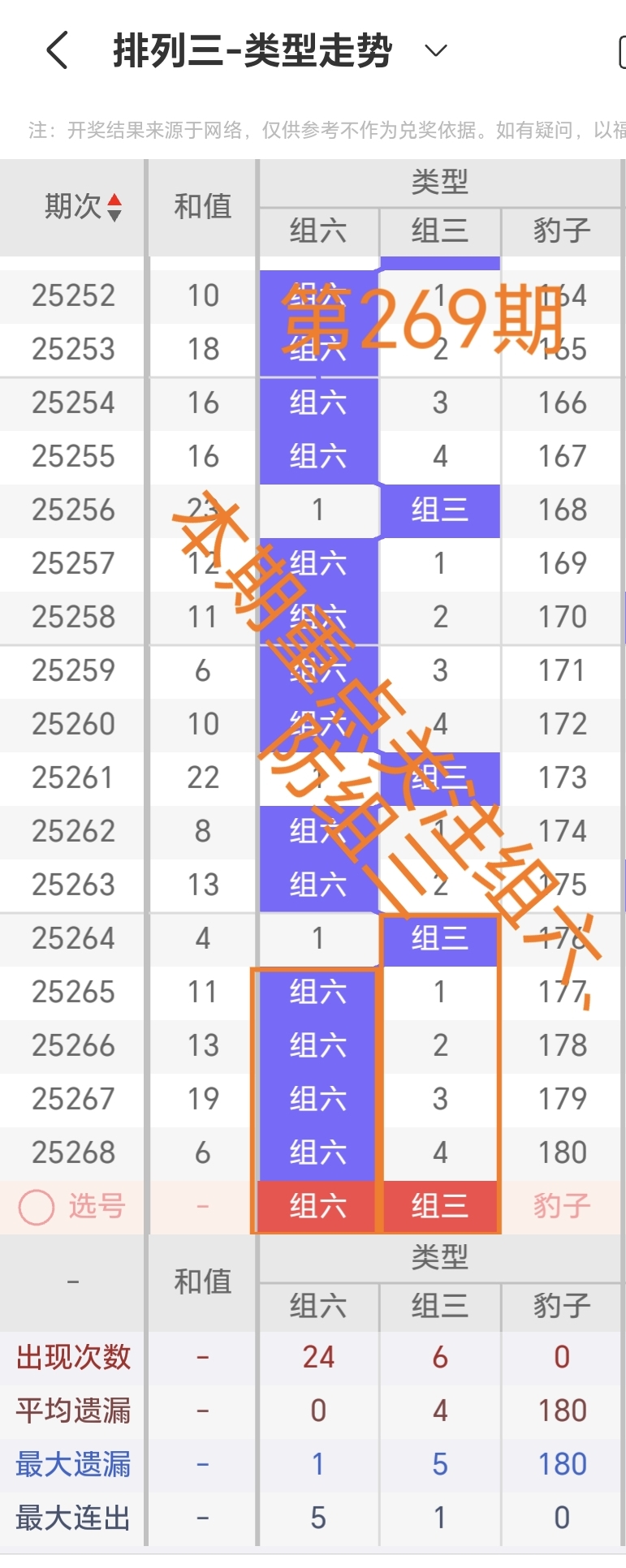 https://f.yddtiyu.com/info/176005104630216e4470a-606a-4efc-896a-a340a47f8c84.jpg