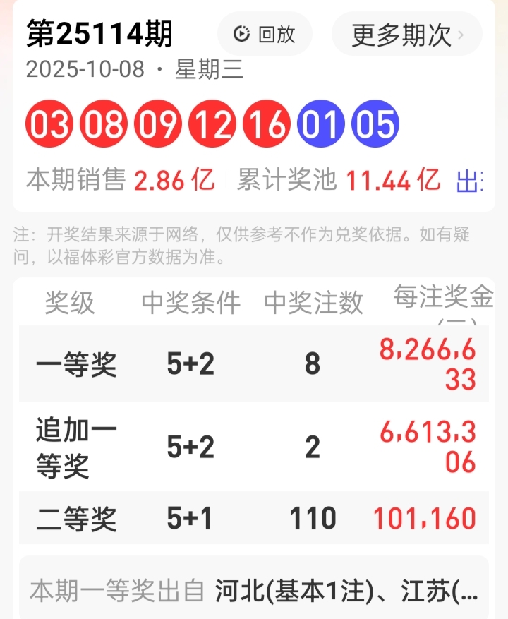 https://f.yddtiyu.com/info/1760063348048edd64799-3a2a-40ee-8a1a-540c80e7591b.jpg