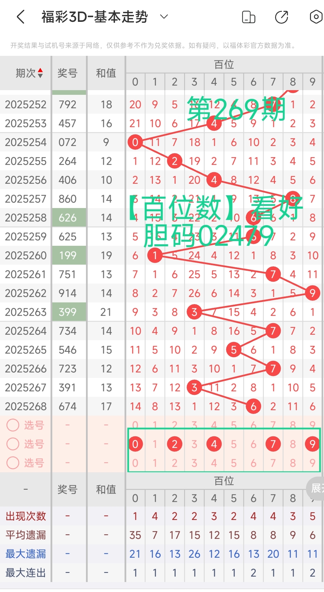 https://f.yddtiyu.com/info/17600679907075d31e0aa-e54a-46b8-83c6-9add18037caf.jpg