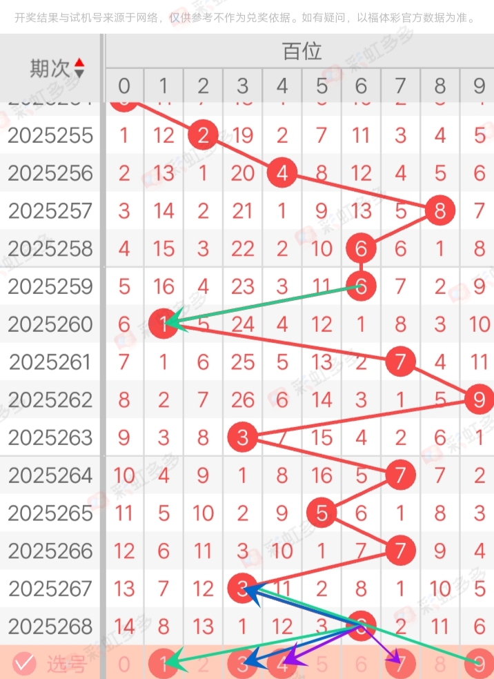 https://f.yddtiyu.com/info/176007345839414989678-ad6e-4f64-bbe9-39217edd61d3.jpg