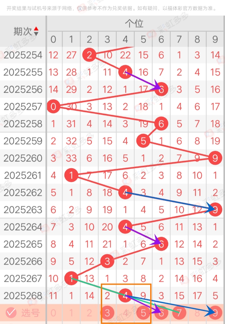 https://f.yddtiyu.com/info/1760073683537b8798ffe-c0f4-4ff5-9037-34b2866eb6cc.jpg