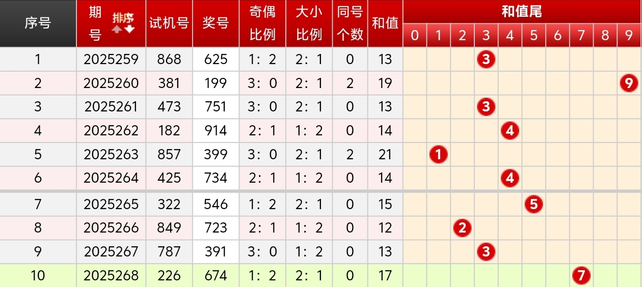 https://f.yddtiyu.com/info/1760076006117b1701451-8e11-49af-af67-f9d9b9c963e2.jpg