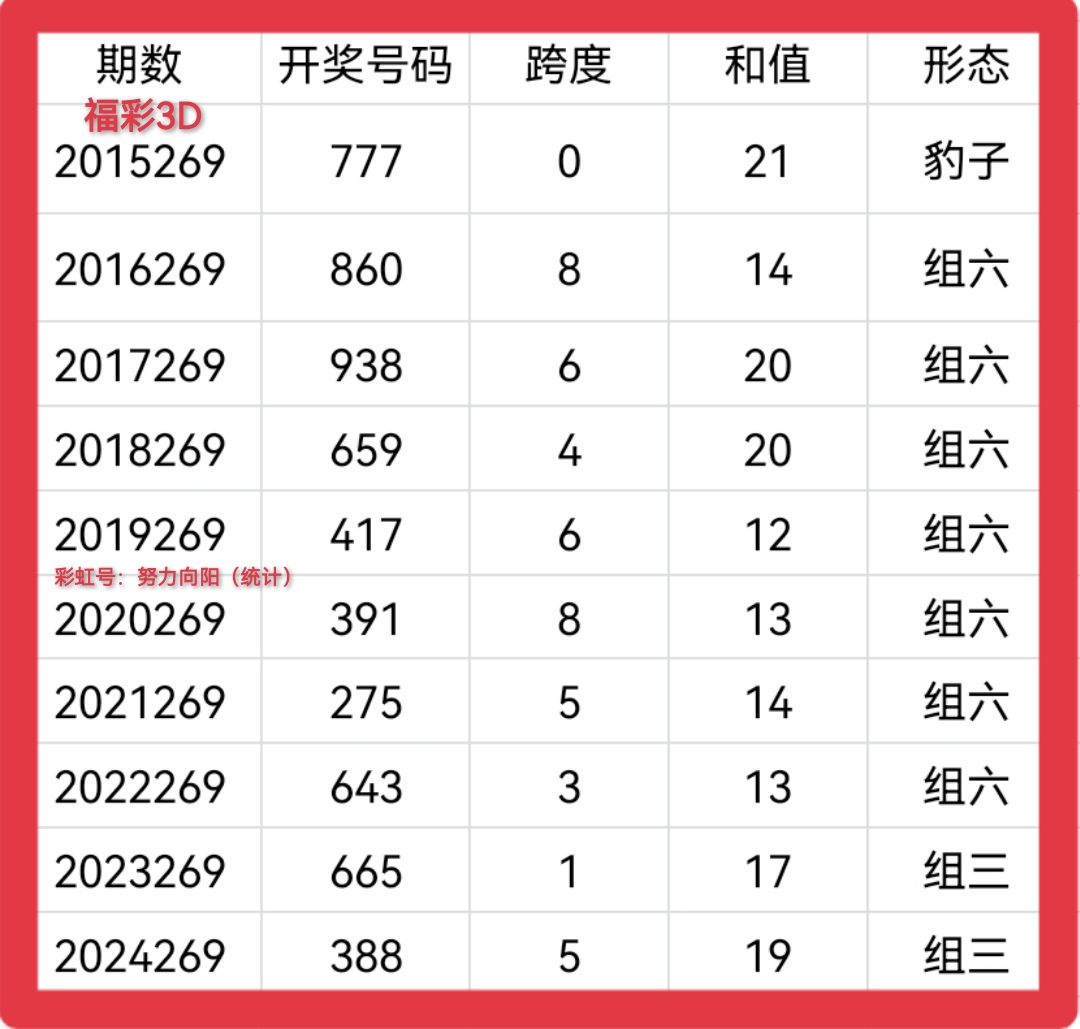 https://f.yddtiyu.com/info/17600791043882862b06e-00f7-4ab1-9c66-6a668f1ba8d8.jpg