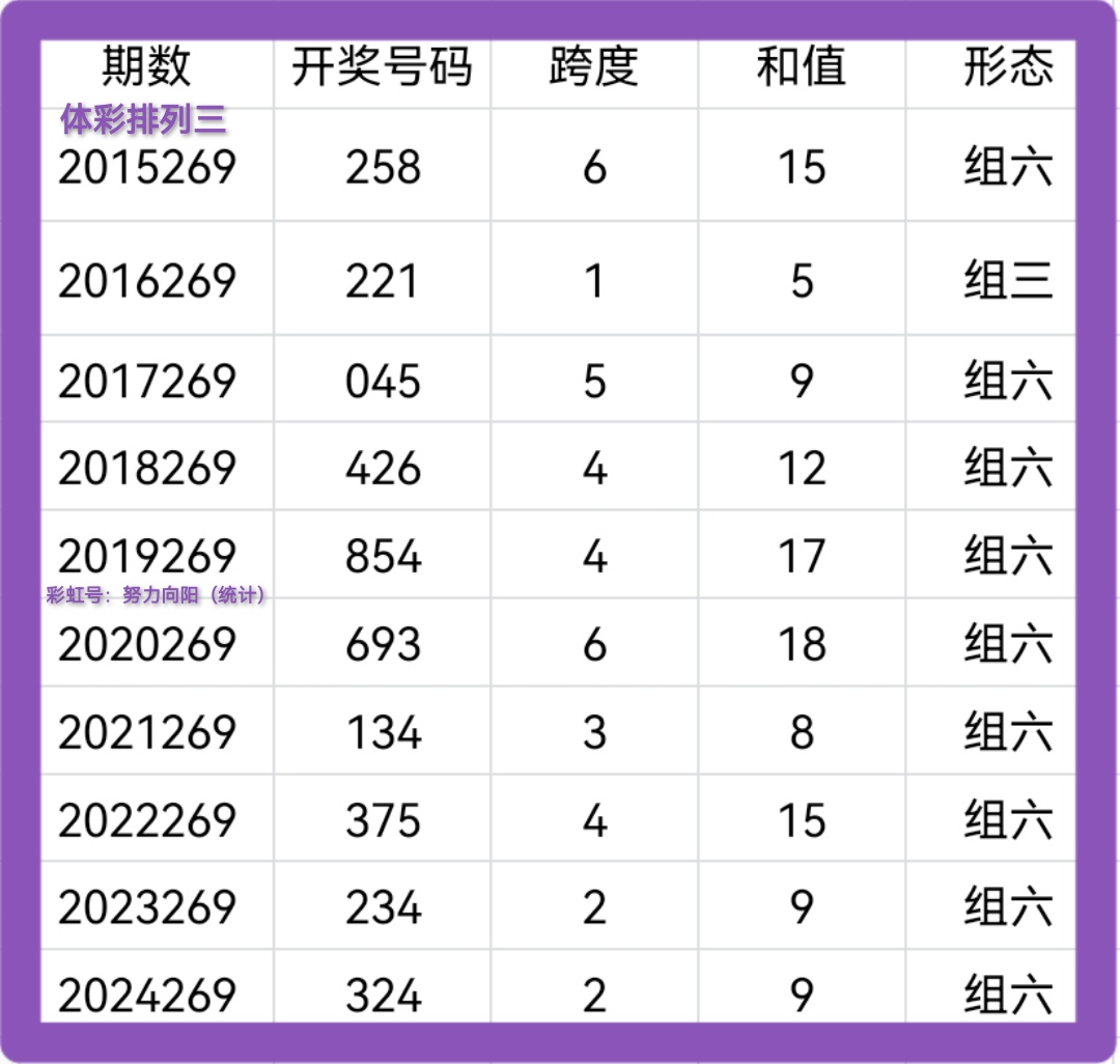 https://f.yddtiyu.com/info/176007919577226054a3e-b81d-4e7d-b962-45ade96808b8.jpg