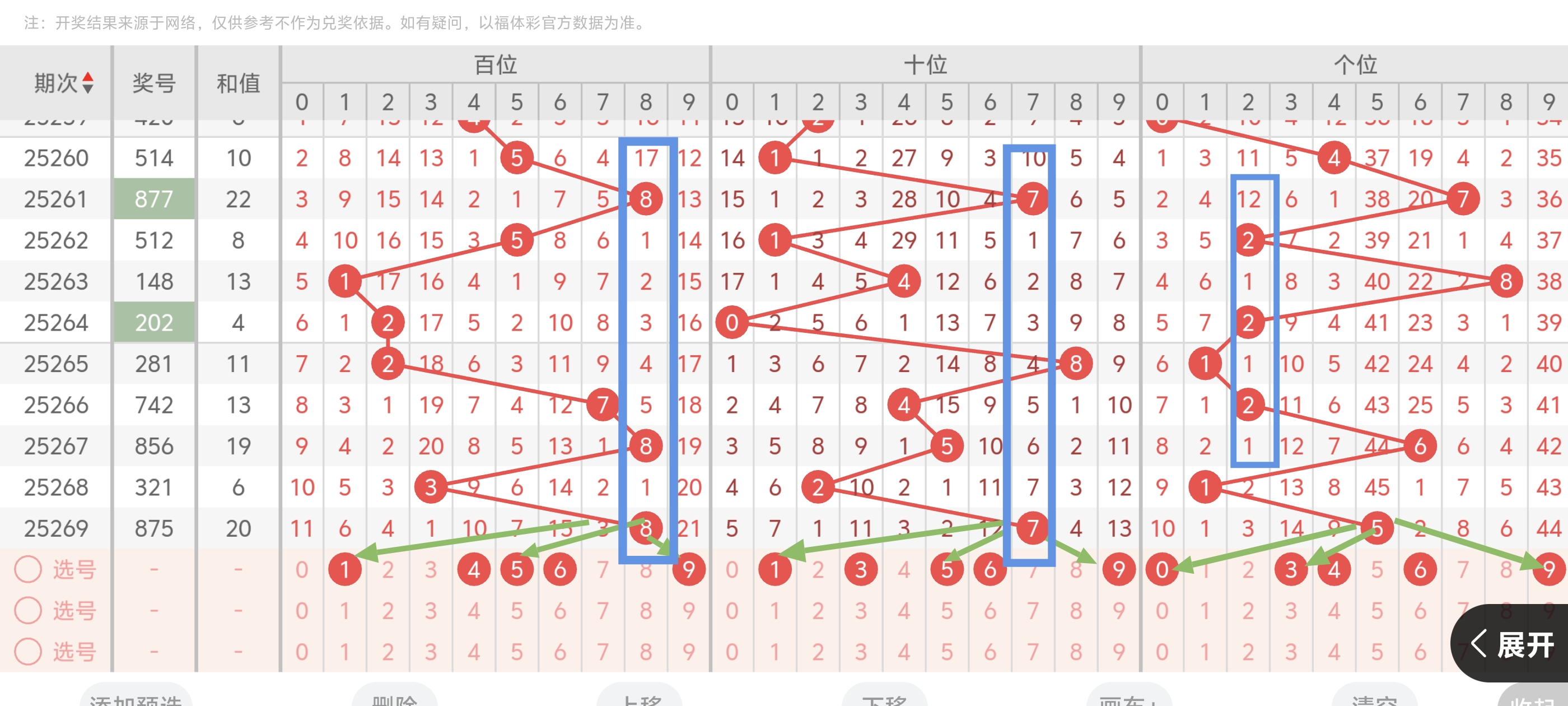 https://f.yddtiyu.com/info/176011032221438f7a9be-fb0e-4b1b-9fca-424bf724e0d2.jpg