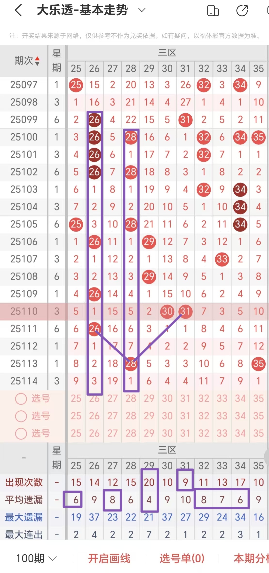 https://f.yddtiyu.com/info/17601512878931d24b166-12e0-4e70-b7b1-fc6d8c9efdff.jpg
