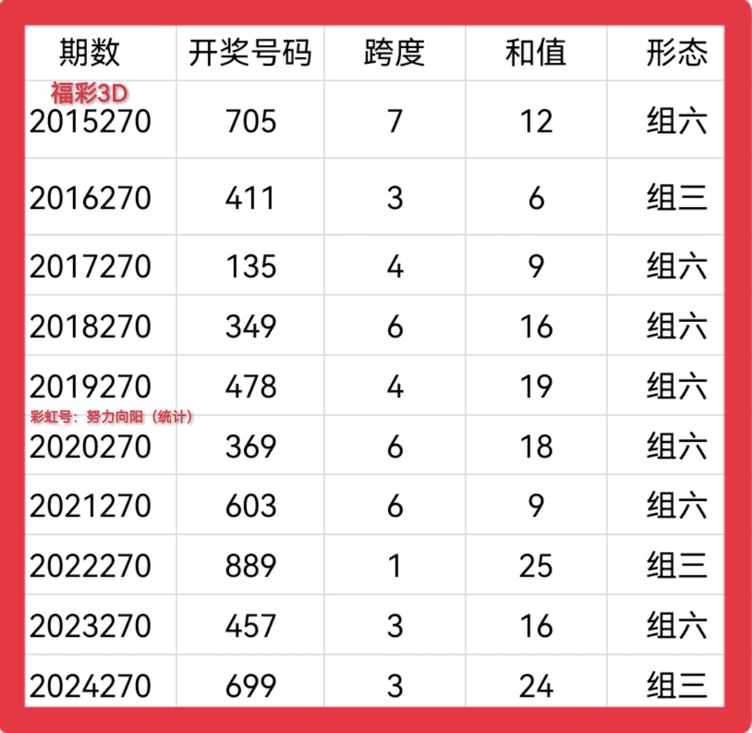 https://f.yddtiyu.com/info/1760151538219e8117ce2-6745-414c-9e27-f3b672d6b14b.jpg