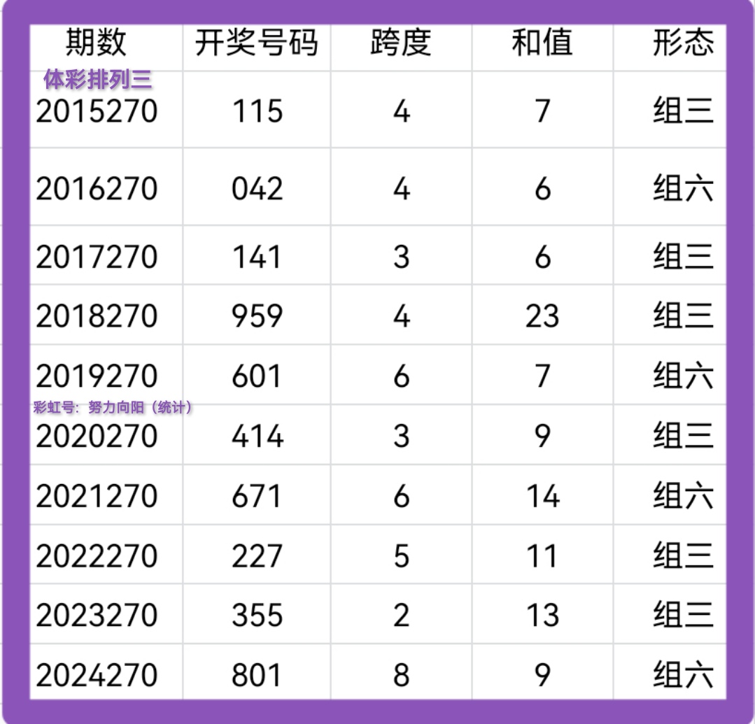 https://f.yddtiyu.com/info/176015161359860a5bfcf-fa2a-40d3-8069-3c91b0d30b64.jpg