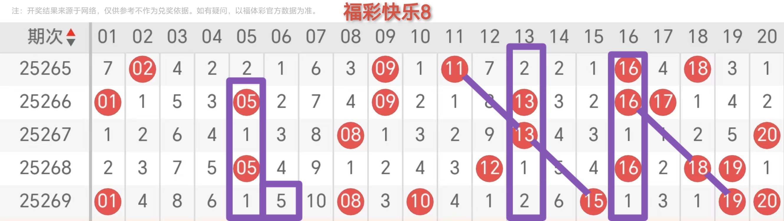 https://f.yddtiyu.com/info/17601518310027fe5917d-9f8f-43bf-9909-bb67015cfb96.jpg