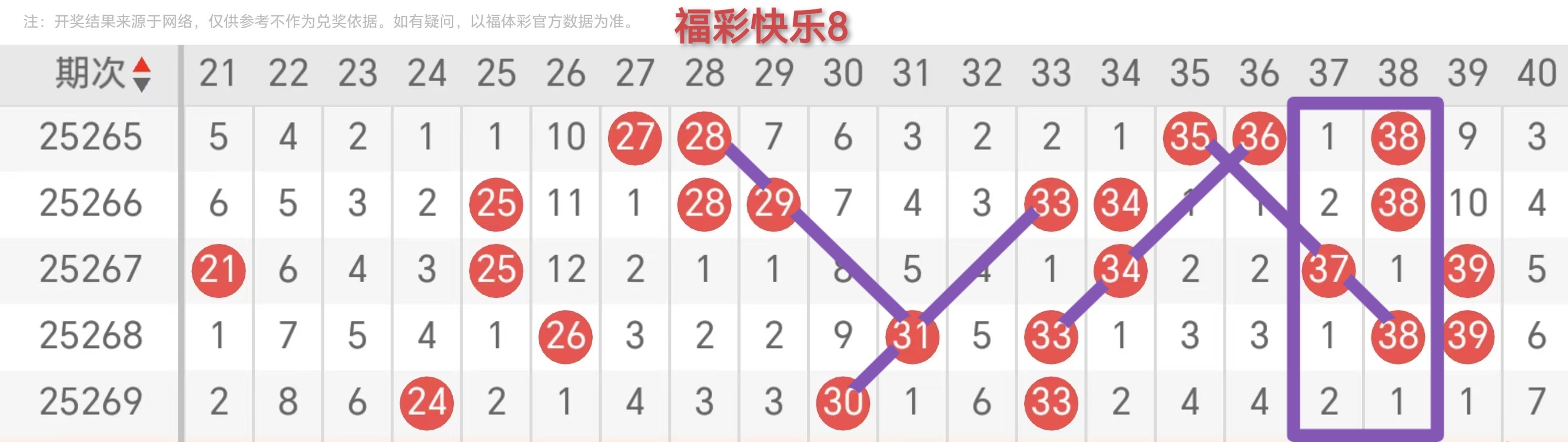 https://f.yddtiyu.com/info/17601518441397b2b21e8-d2b8-4f7b-8bfb-a4ca21d608e1.jpg