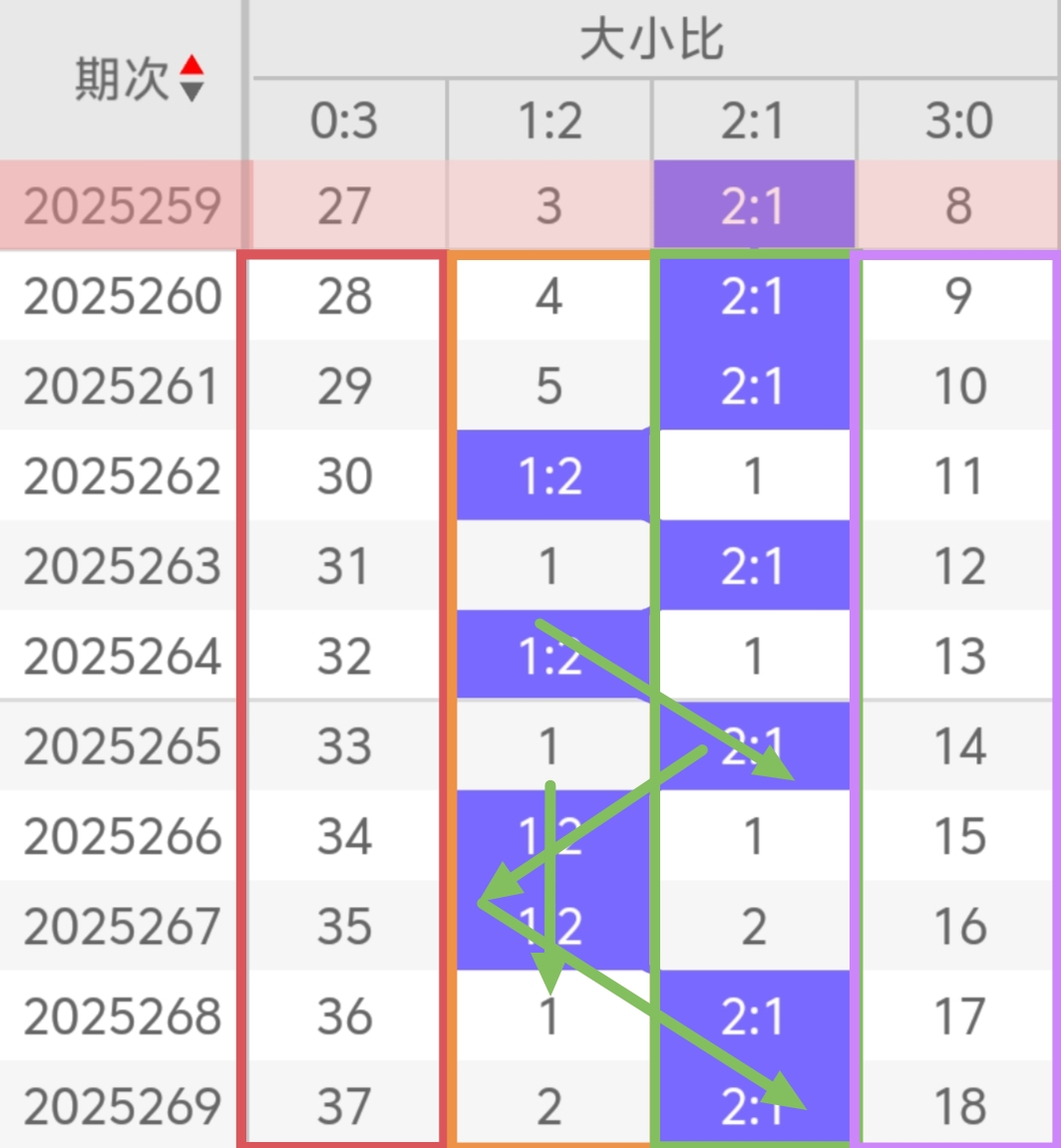 https://f.yddtiyu.com/info/1760155045703f7a899dd-e777-4578-b40e-4c9cf37a08ef.jpg
