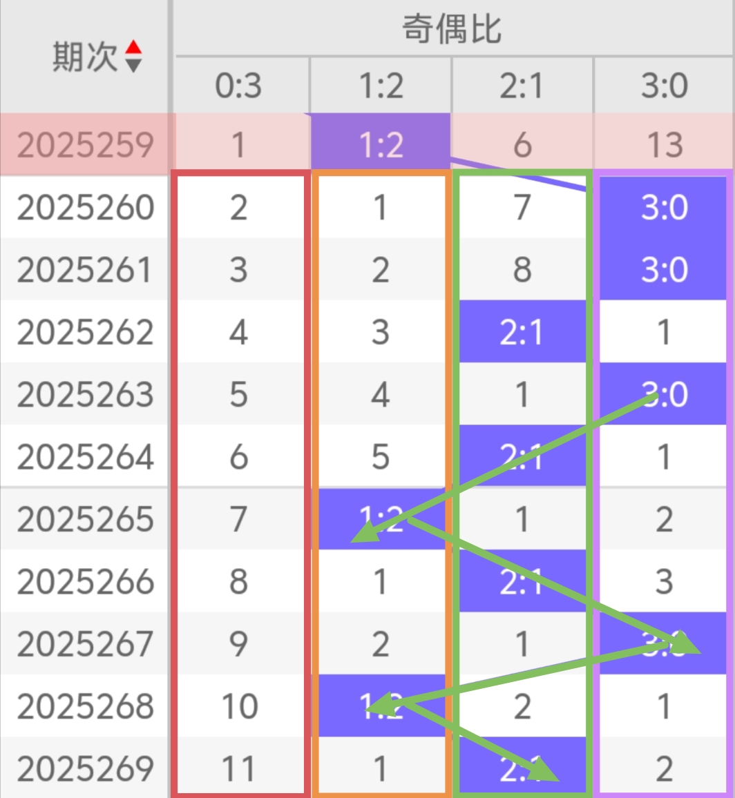 https://f.yddtiyu.com/info/176015505559509f6ba5e-2d13-4809-8e3e-260ff344aaa9.jpg