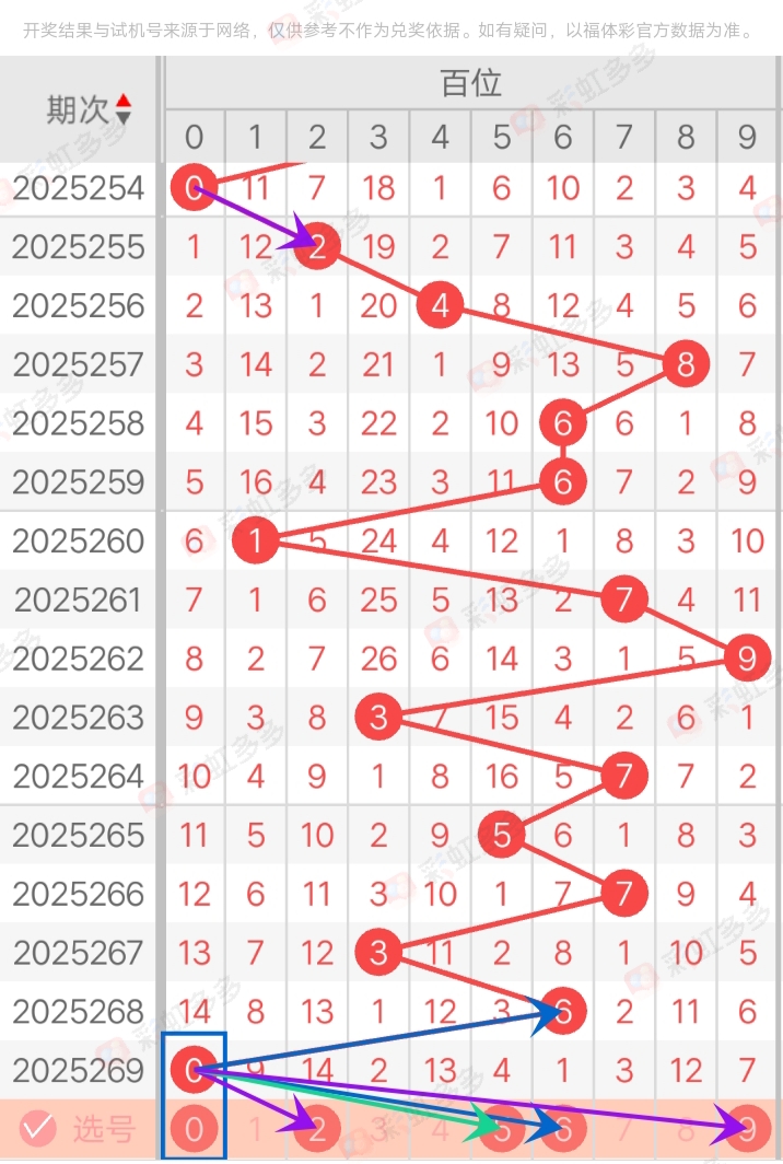 https://f.yddtiyu.com/info/1760159727393cc768e70-ec87-4ca9-84f7-bf36f5cdeada.jpg