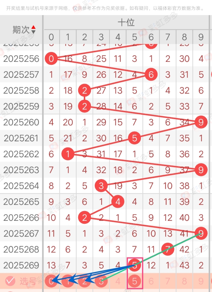 https://f.yddtiyu.com/info/17601597991621d8f25f9-36fb-4f32-8905-6e9f0fb242c4.jpg