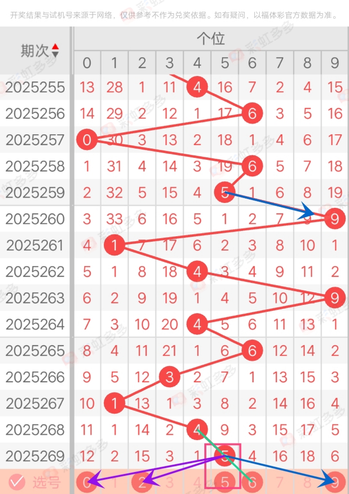 https://f.yddtiyu.com/info/17601598828753d5e4510-4c0d-493c-bfe3-9817d92b2e65.jpg