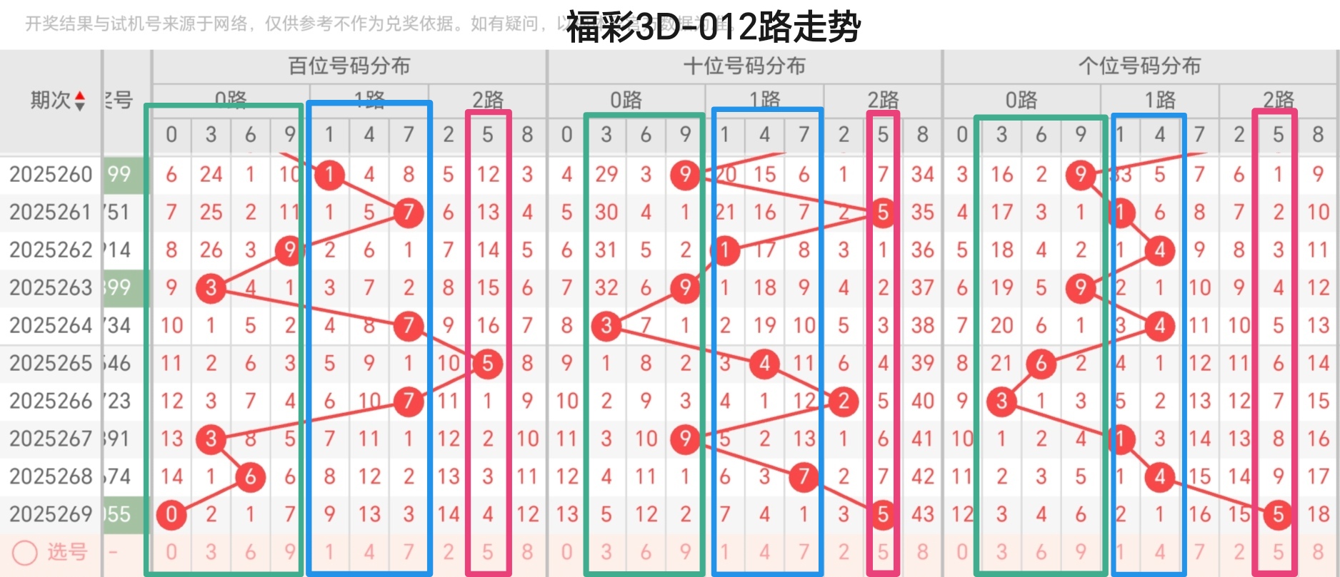 https://f.yddtiyu.com/info/1760162200160966b0826-37cc-40eb-8e0d-e85dfdf0ac19.jpg