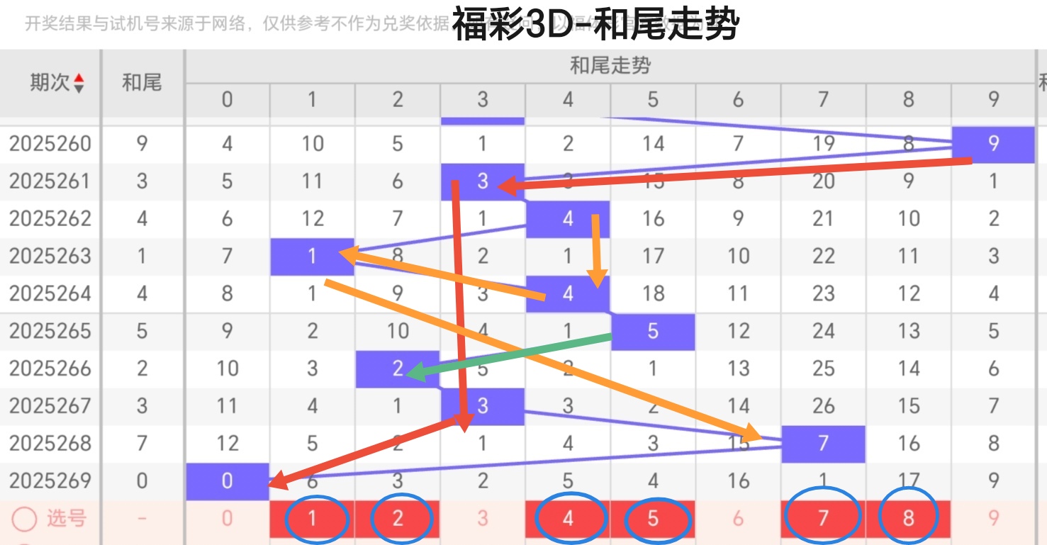 https://f.yddtiyu.com/info/1760162235551f233c647-c78a-4267-9693-a262ba8aa92f.jpg