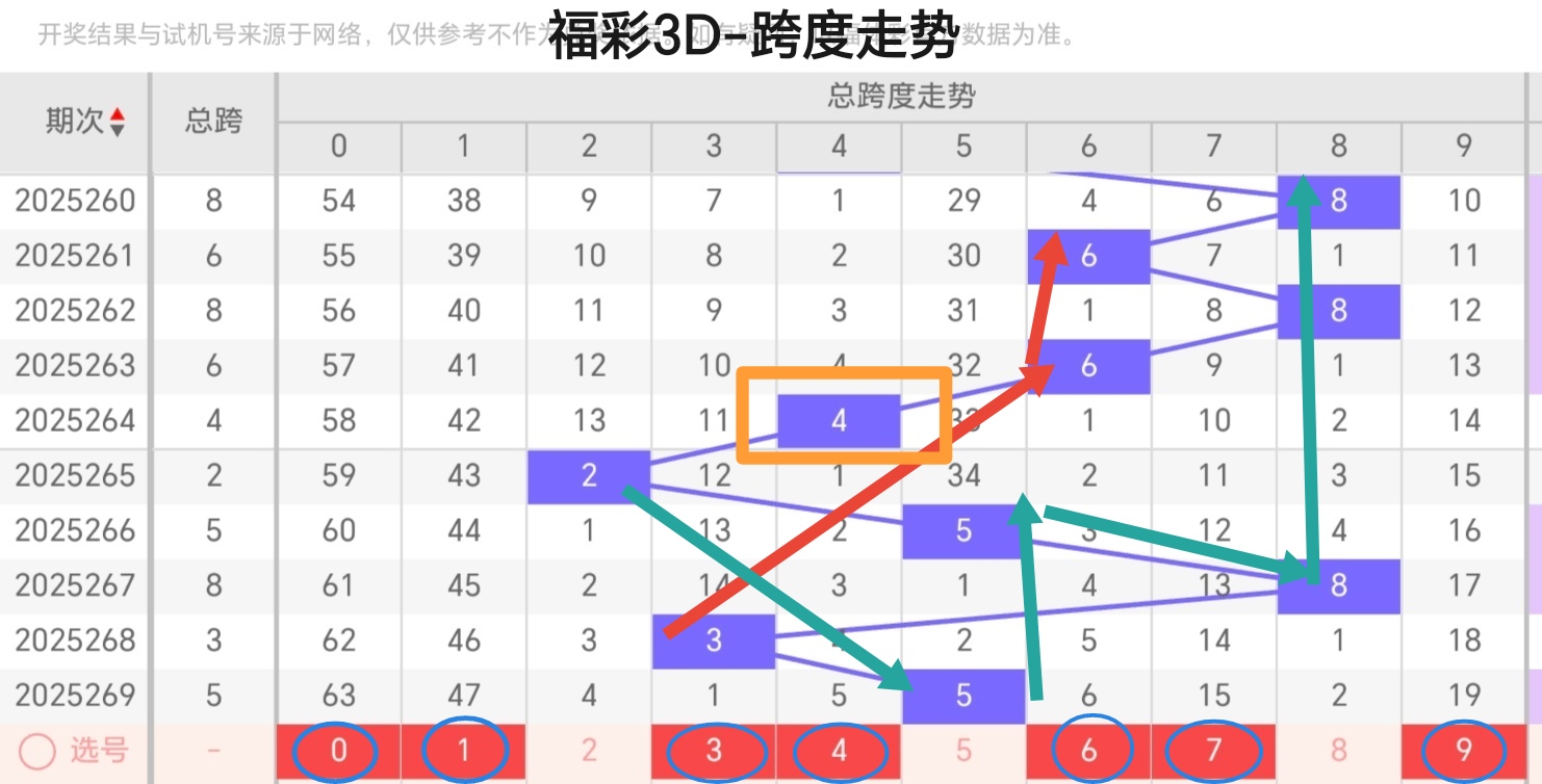 https://f.yddtiyu.com/info/1760162246104c0eadcaf-0ca6-4e9e-af99-772135bec840.jpg