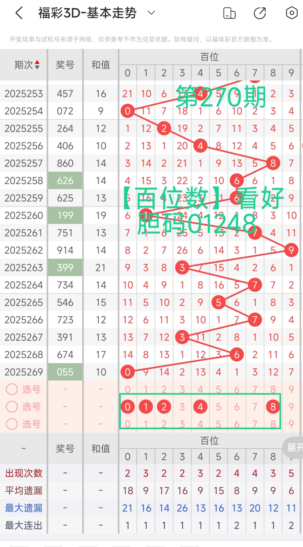 https://f.yddtiyu.com/info/1760164051838d0ad7657-0476-4550-8865-b636a5e33079.jpg