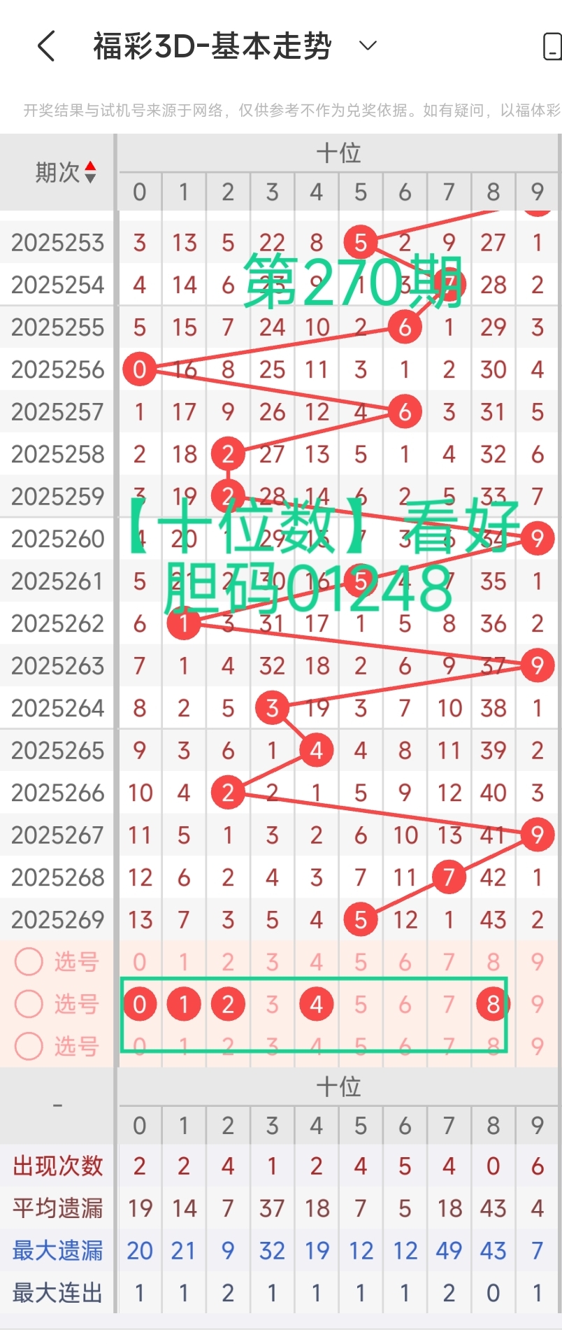 https://f.yddtiyu.com/info/17601640633355960ad46-5269-4a2c-ab61-2cfdde065dd6.jpg