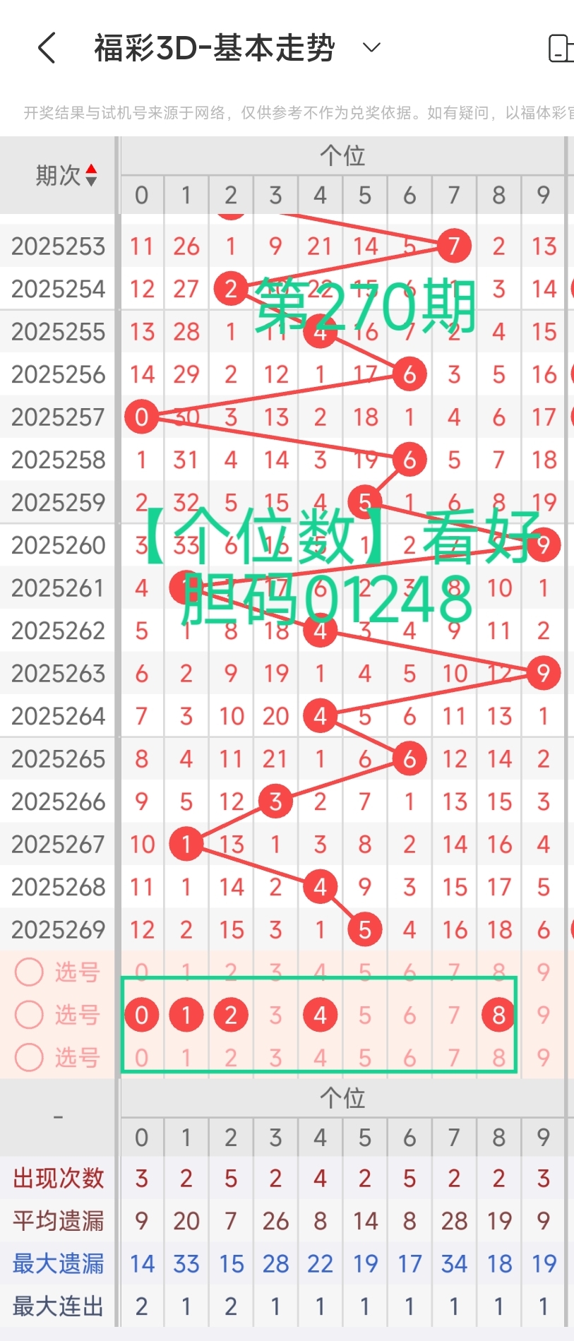 https://f.yddtiyu.com/info/1760164077589bd9919c4-060d-489f-a3e6-bbf4ce40ca6f.jpg