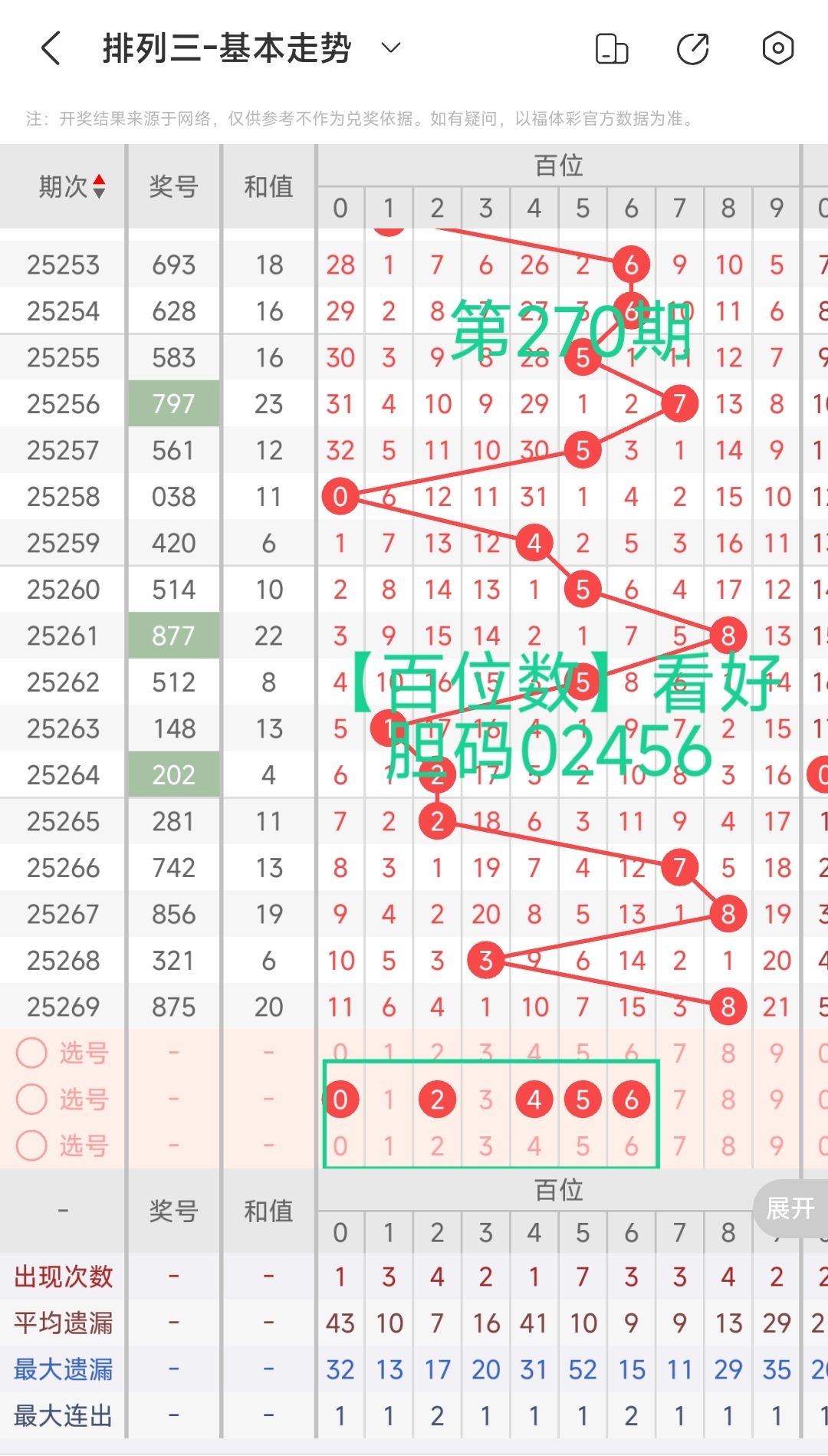https://f.yddtiyu.com/info/17601688917180b3609f8-19c8-4f54-a7ca-97473c43bd28.jpg