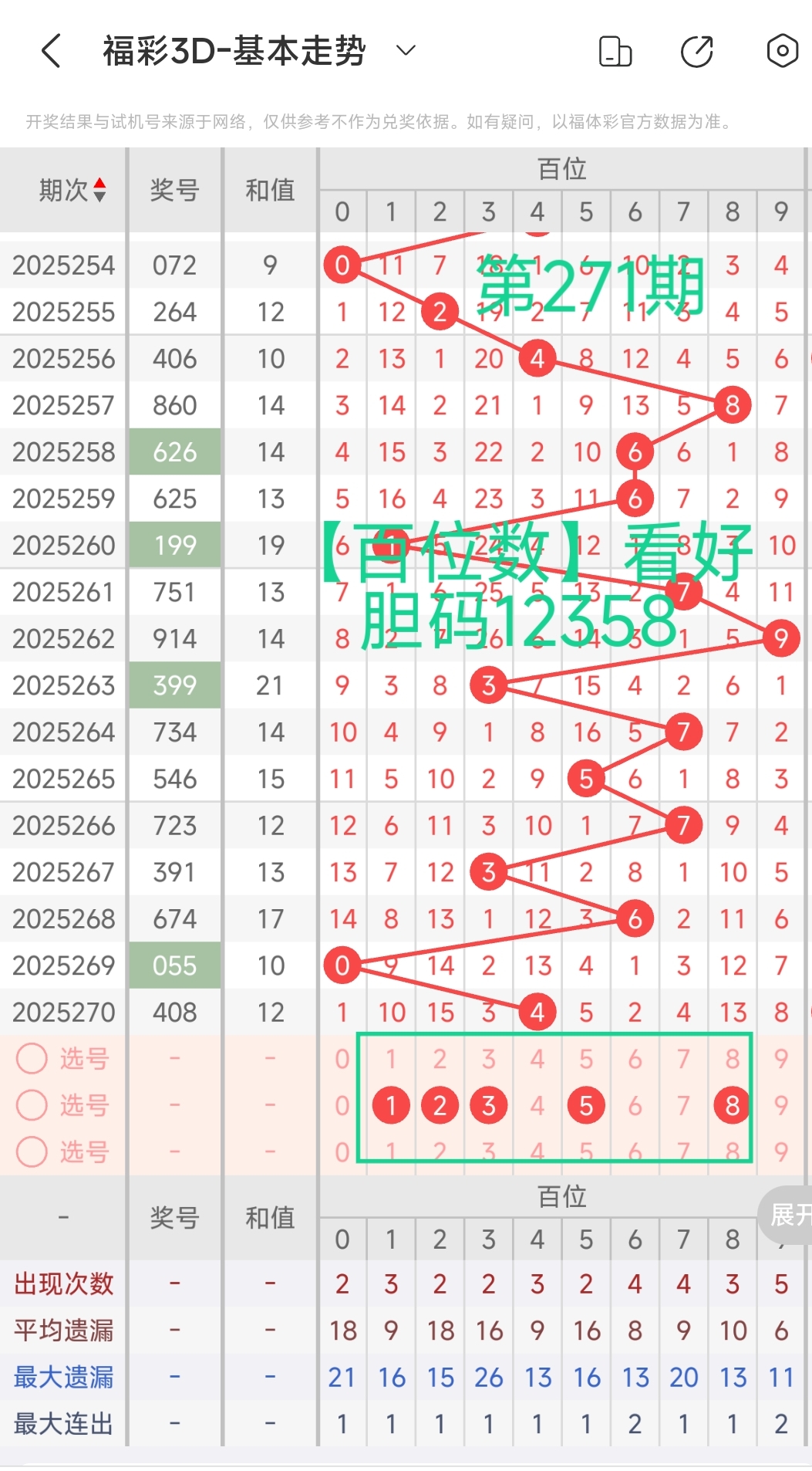 https://f.yddtiyu.com/info/17601980835572ef588d6-82db-4367-9842-3ca4c50303ba.jpg