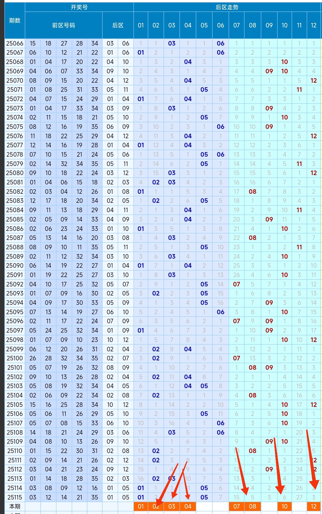 https://f.yddtiyu.com/info/17602295342467c3c6788-f6e6-4aa2-8baf-81ddee940f5b.jpg