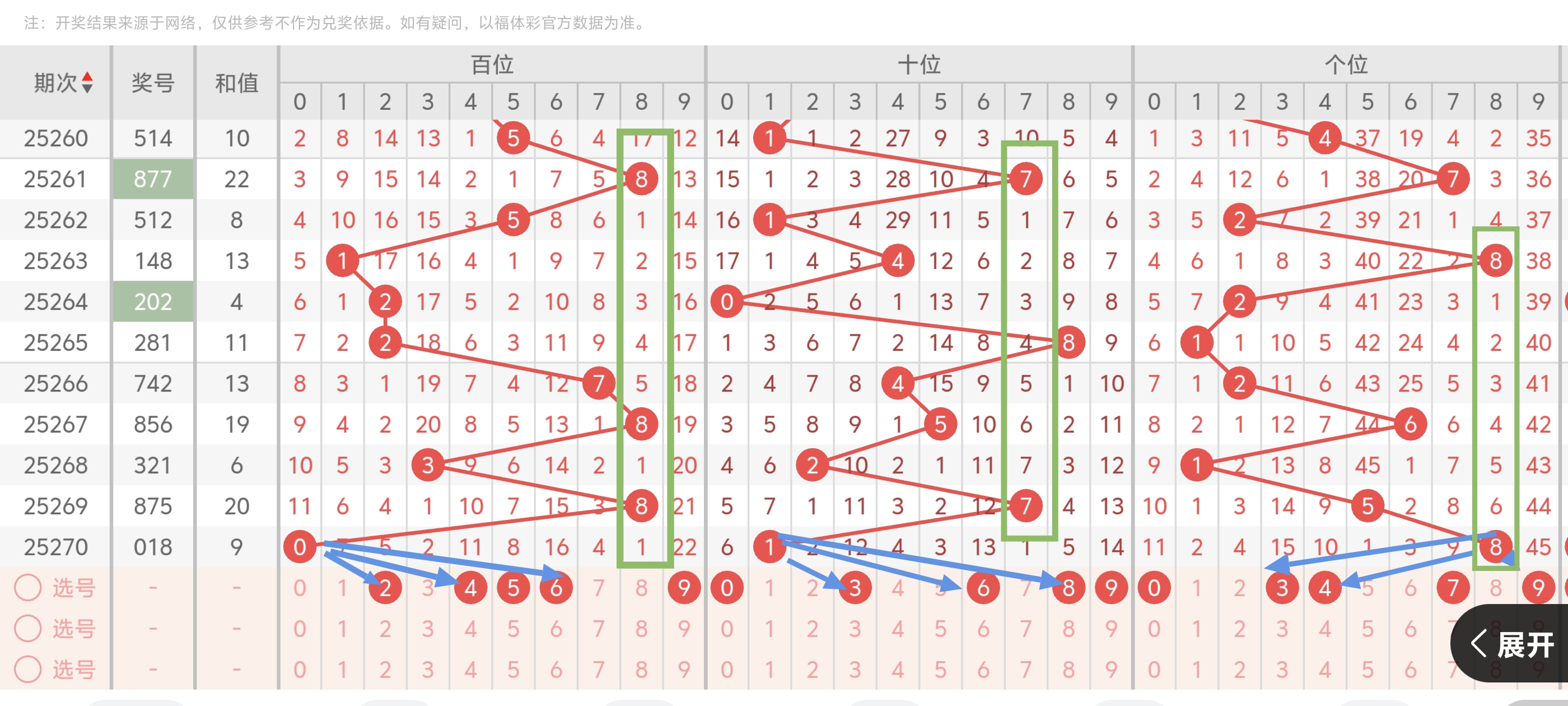 https://f.yddtiyu.com/info/176023660560153992372-9d82-43c9-9b91-cacc3b4346ac.jpg