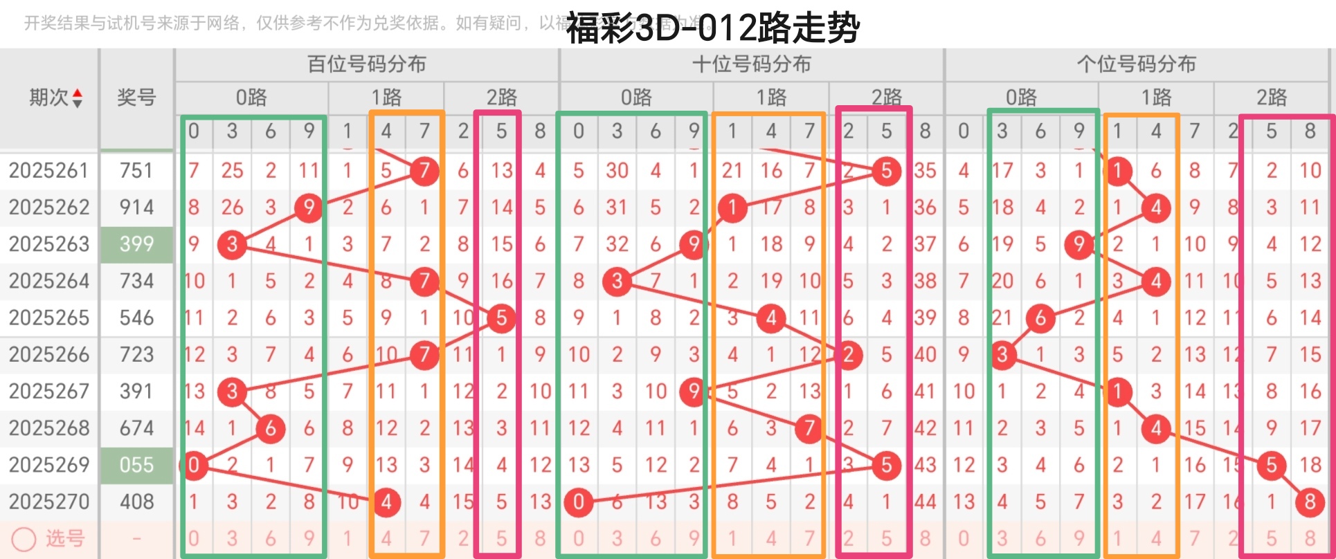 https://f.yddtiyu.com/info/1760237332186d2b2570b-7b25-45e3-9b04-93cce38bf6ae.jpg
