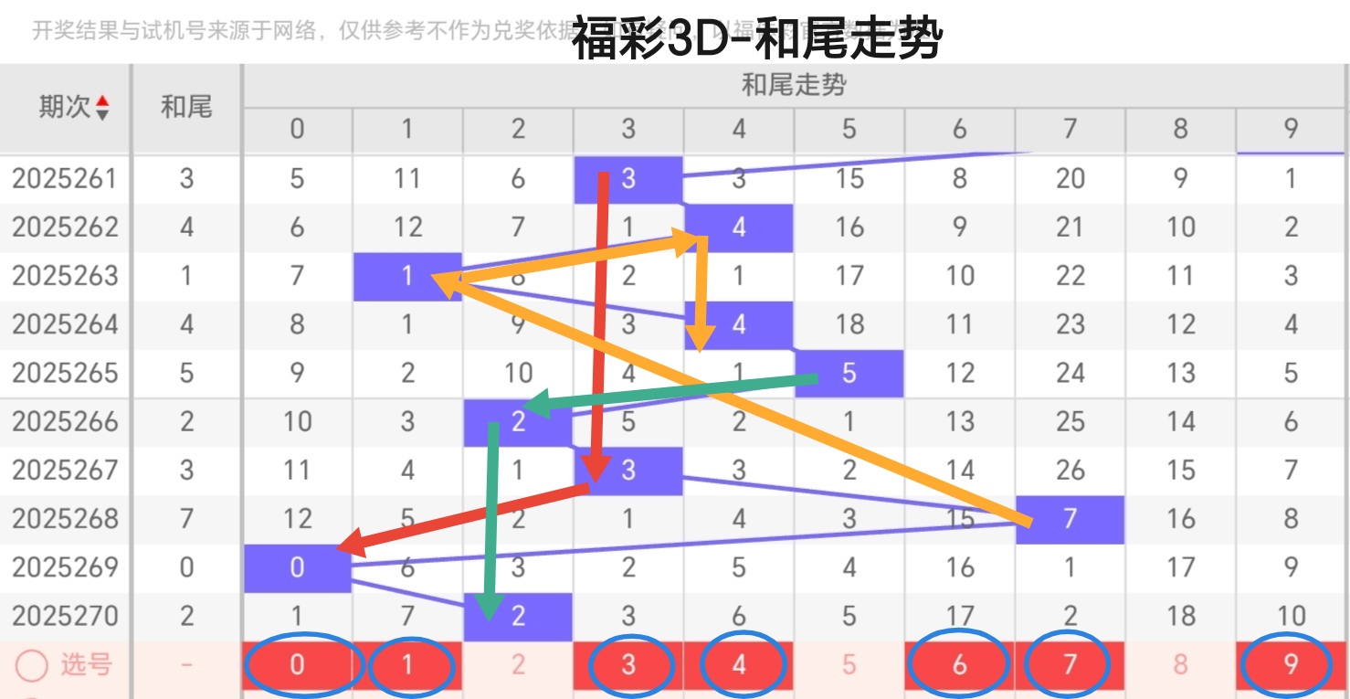 https://f.yddtiyu.com/info/176023735677225a8cd74-2527-4013-863f-e6184320b77a.jpg