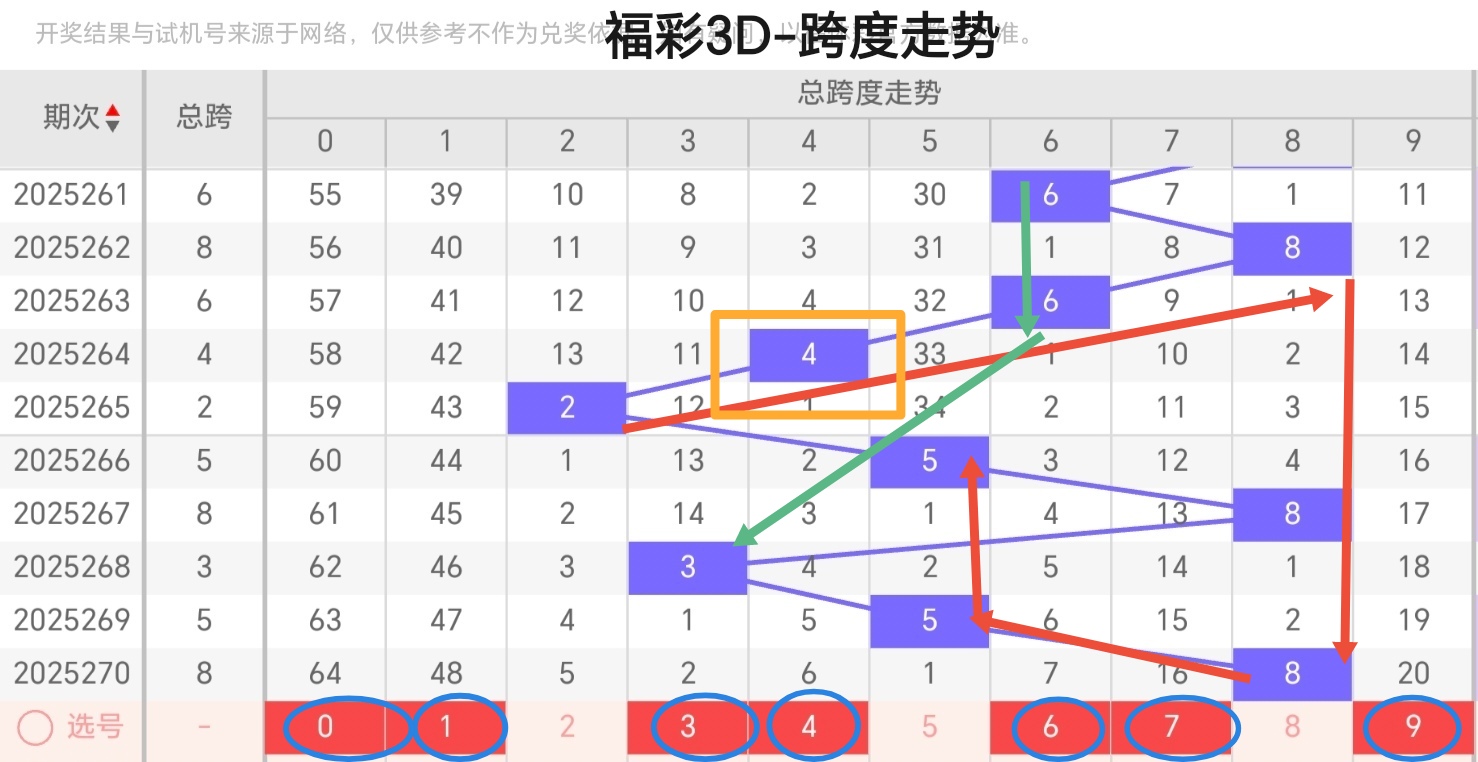 https://f.yddtiyu.com/info/1760237369454ee6937a5-60cf-4e37-bcee-89e1fd86e2d6.jpg