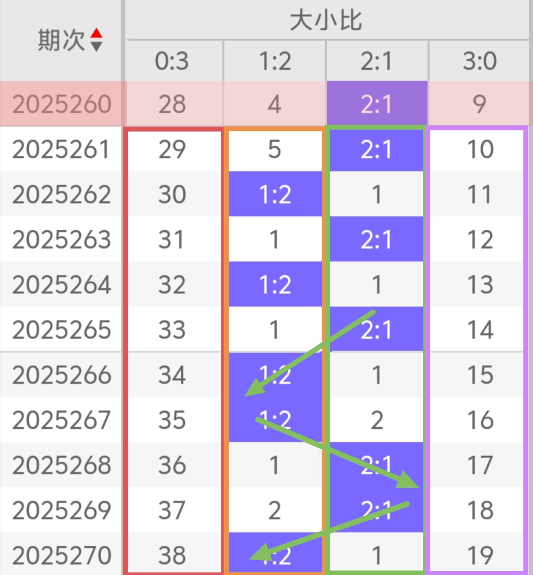 https://f.yddtiyu.com/info/17602398232720e21b8bf-7799-480c-a1be-5a5306c2f64b.jpg
