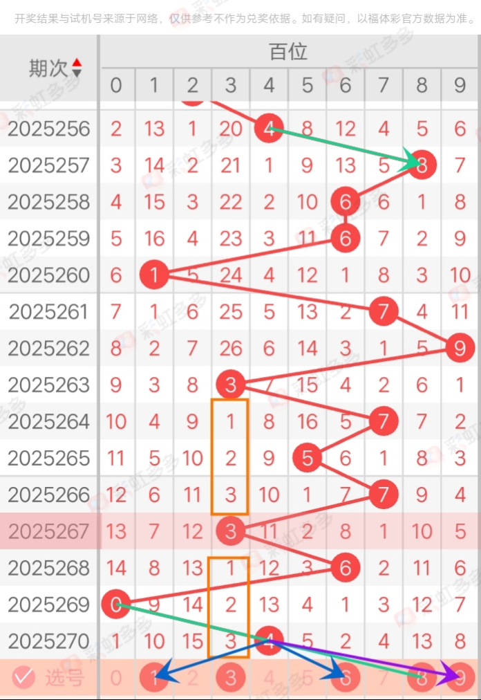 https://f.yddtiyu.com/info/1760245291988b4410097-f607-44f1-abb4-608199e4b510.jpg