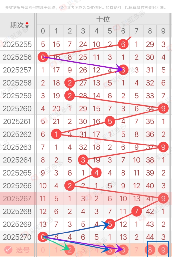 https://f.yddtiyu.com/info/1760245464548f2a41ba5-7dfa-456d-ab78-facba111cea7.jpg