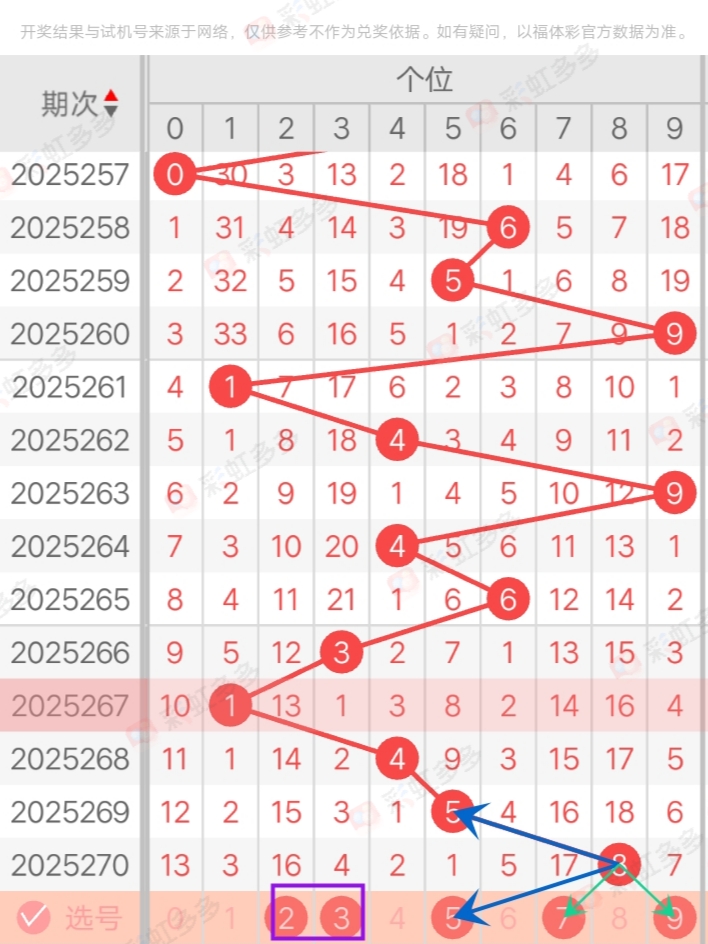 https://f.yddtiyu.com/info/176024648777628f99de5-b03d-4bf3-b5f3-675765cc9c8d.jpg