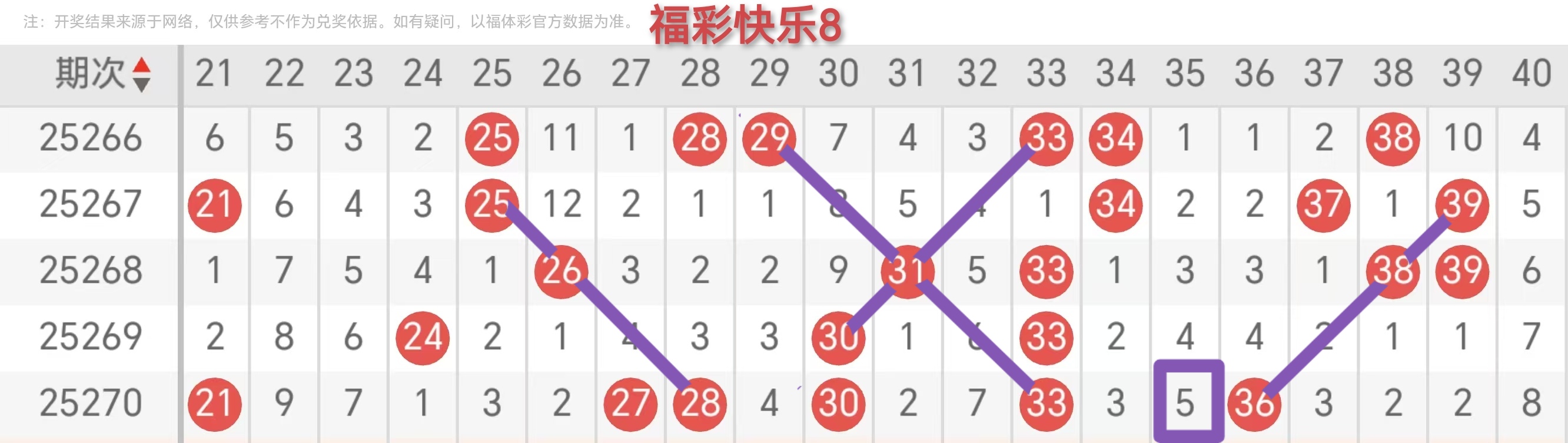 https://f.yddtiyu.com/info/176025249018800784df5-3aff-4cdd-bac9-f152b154a1d6.jpg